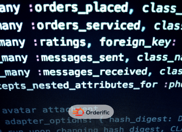 Future of Restaurant Software
