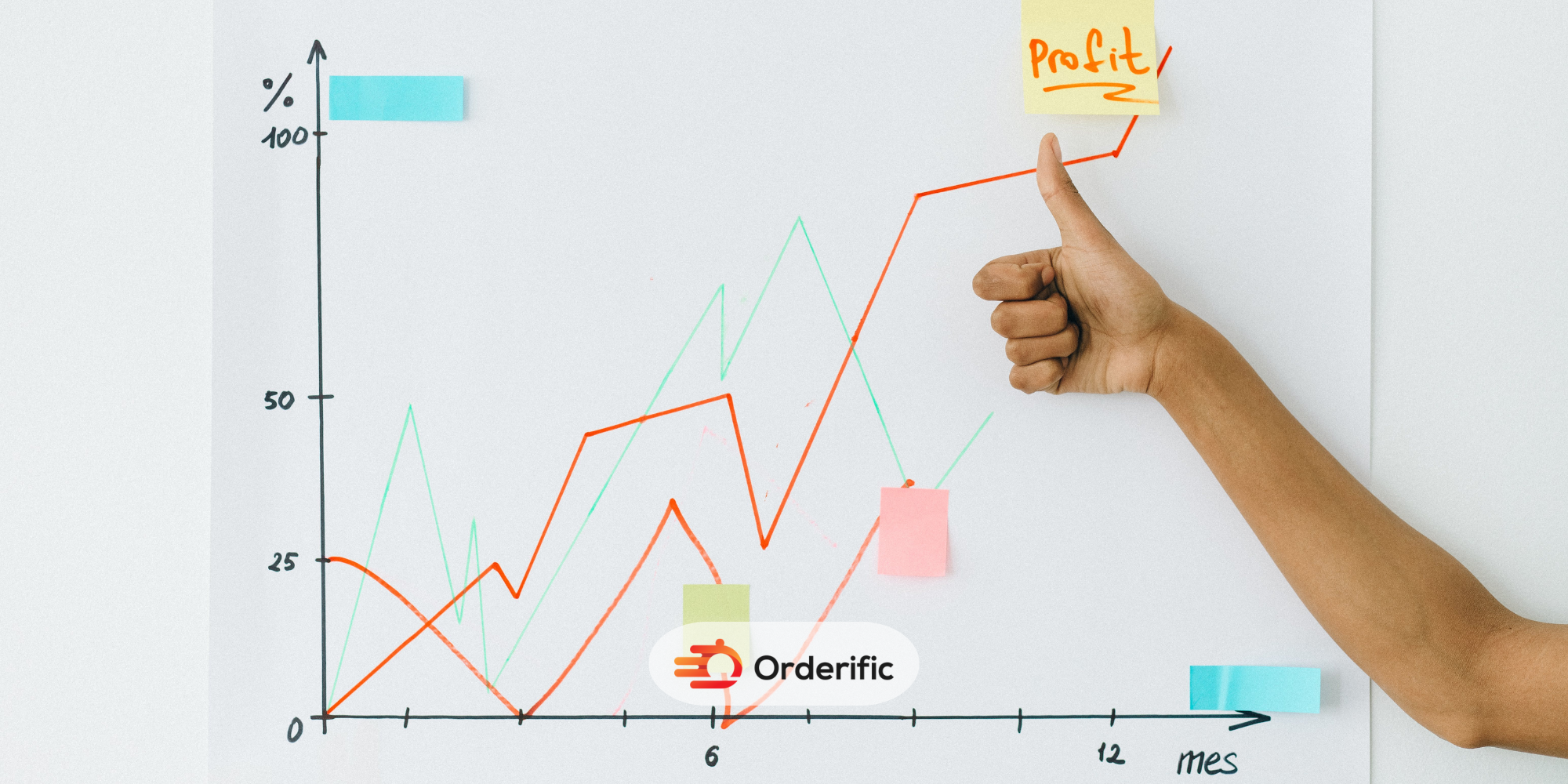 Restaurant Owners Earnings