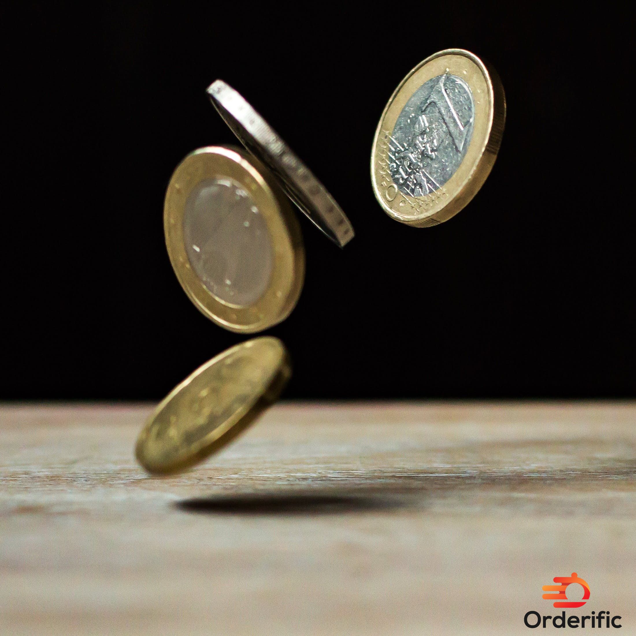 Return on Investment