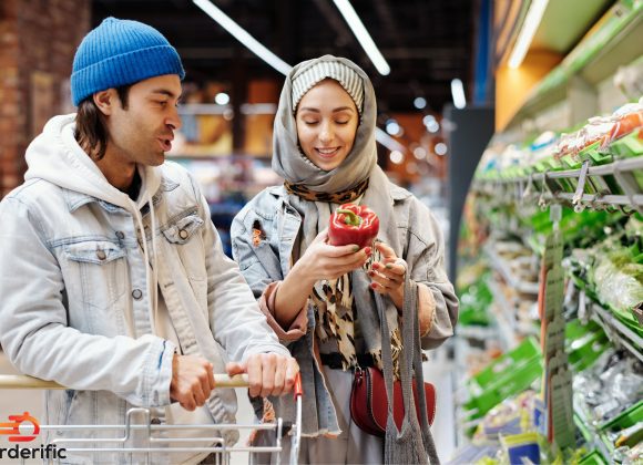 Supermarket software, Retail Pro, Lightspeed Retail